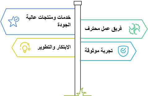 شركة كشف تسربات المياه بالكويت 24 لماذا تختار شركة لؤلؤة النجوم؟