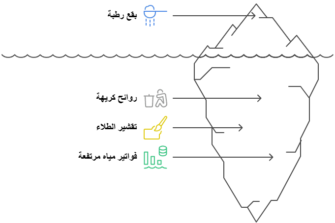 علامات تسربات المياه في المنزل