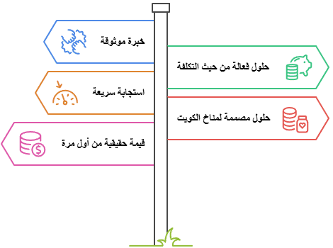 لماذا خدمة إصلاح التسربات المنزلية هي خيارك الذكي في الكويت مع شركة لؤلؤة النجوم؟