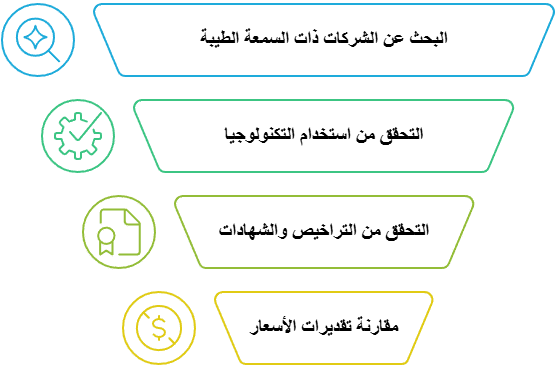 نصائح عند اختيار شركة كشف خرير المياه