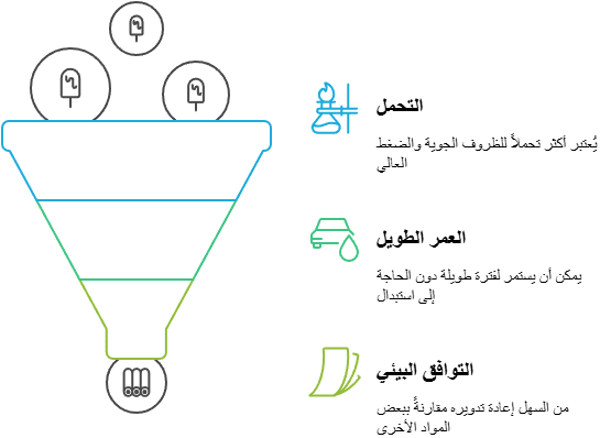 دليل شامل لفحص أنظمة السباكة وحمايتها من التسرب 4 نظام السباكة المعدني