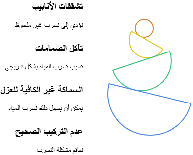 أسباب تسربات المياه