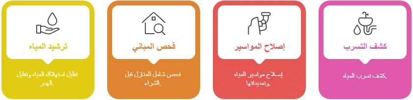 الفوائد الإضافية لكشف التسربات