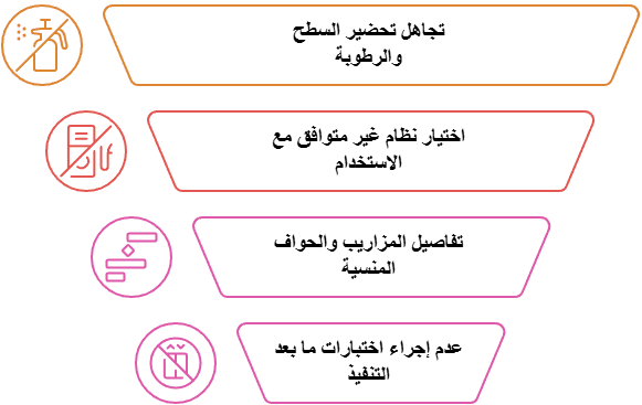 أخطاء شائعة وكيف تتجنبها