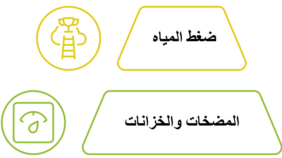 إدارة الضغط والتشغيل الصحيح