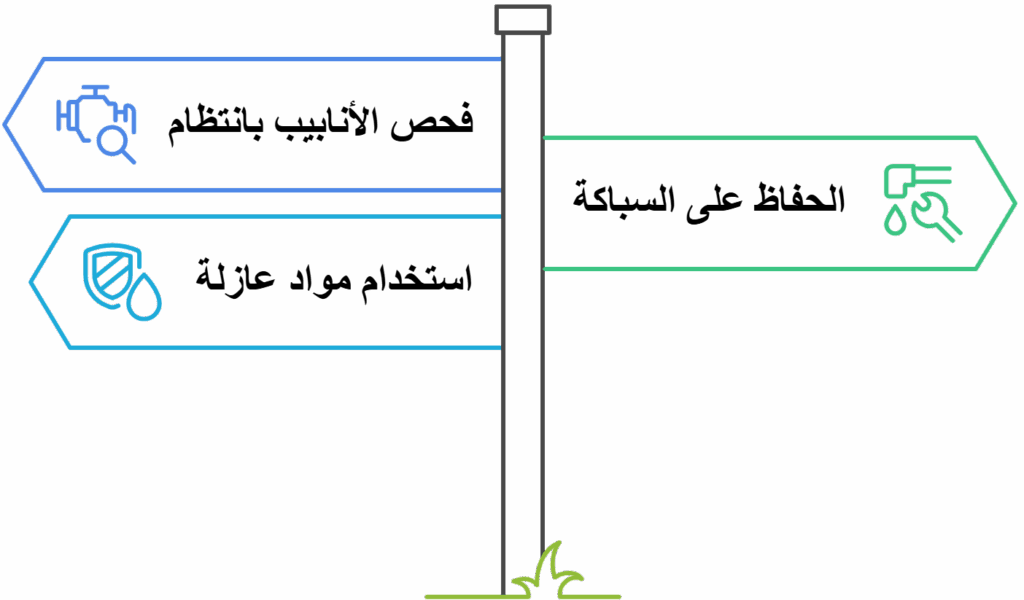 نصائح وقائية لتجنب مشاكل تسربات المياه في المستقبل