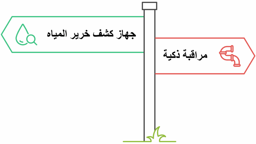 تقنيات الكشف المبكر